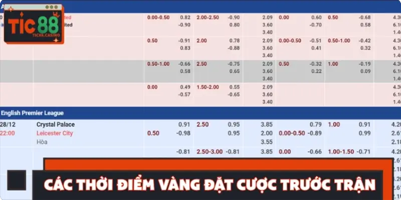 Các thời điểm vàng đặt cược trước trận dành cho người chơi Các thời điểm vàng đặt cược trước trận dành cho người chơi