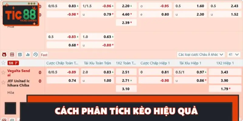 Cách phân tích kèo hiệu quả để tránh bẫy nhà cái Cách phân tích kèo hiệu quả để tránh bẫy nhà cái