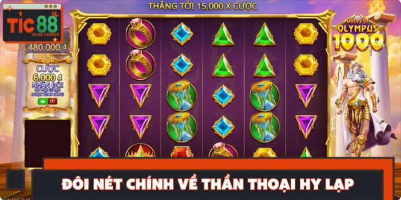 Đôi nét chính về Thần Thoại Hy Lạp