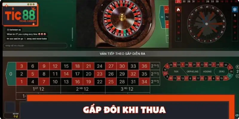 Gấp thếp là phương pháp gỡ vốn hiệu quả nhất Gấp thếp là phương pháp gỡ vốn hiệu quả nhất