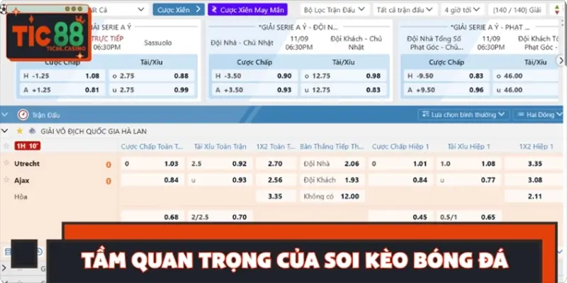 Giới thiệu về tầm quan trọng của soi kèo bóng đá Giới thiệu về tầm quan trọng của soi kèo bóng đá