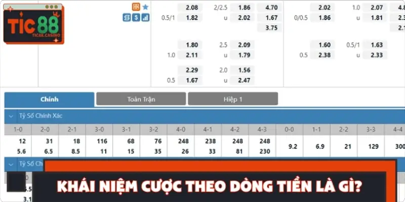 Khái niệm cược theo dòng tiền là gì? Khái niệm cược theo dòng tiền là gì?