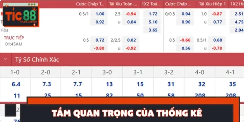 Giới thiệu vai trò của cách theo dõi thống kê trận đấu Giới thiệu vai trò của cách theo dõi thống kê trận đấu