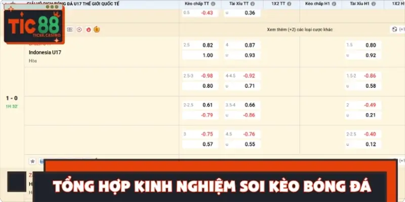 Tổng hợp các kinh nghiệm soi kèo bóng đá hiệu quả nhất Tổng hợp các kinh nghiệm soi kèo bóng đá hiệu quả nhất